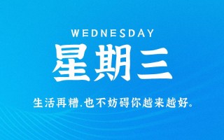 9月7日，星期三，在这里每天60秒读懂世界！