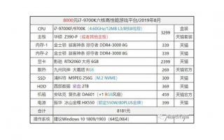 电脑显卡对比：不同价位段的最佳选择