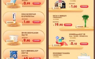 京东Plus会员1元抢万达电影观影券、0.1撸Keep会员（京东plus会员万达电影票）