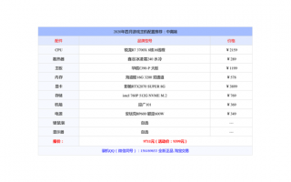 《游戏电脑配置全解析：打造极致游戏体验》