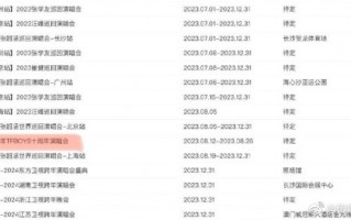 真假？有些期待了！网传TFBOYS十周年演唱会备案