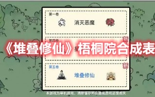 《堆叠修仙》梧桐院合成表