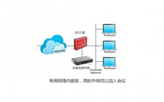 《详细服务器搭建教程：从入门到精通》