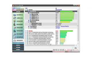 CPU 的性能评估与优化