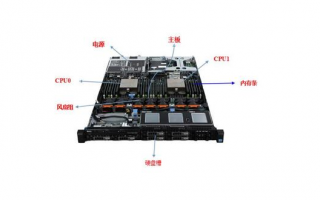 服务器组装实战经验分享