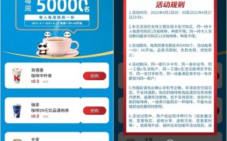 工商信用卡用户8.8元购买瑞幸29元饮品通用券