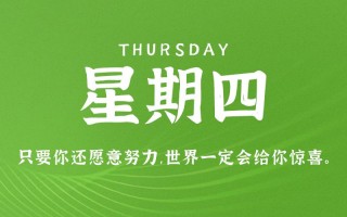 9月8日，星期四，在这里每天60秒读懂世界！