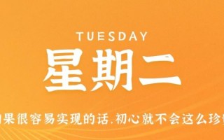 1月3日，星期二，在这里每天60秒读懂世界！