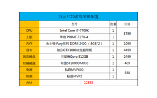 游戏电脑需要什么样的配置 - 内存篇