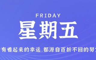 12月30日，星期五，在这里每天60秒读懂世界！