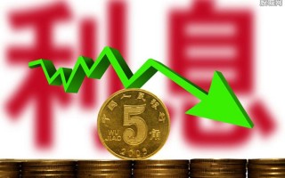 2021年贷款利息新规定是什么,今年有没有下调？